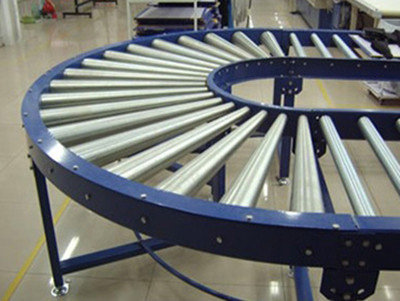 滾輪輸送機（動(dòng)力/無(wú)動(dòng)力）